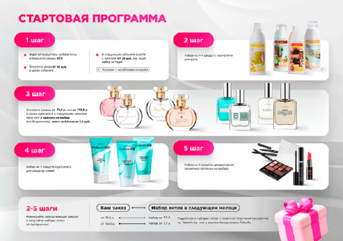 Стартовая фаберлик