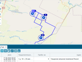 Карта маршрута транспорта с треком, скоростью и отметками стоянок в системе ГЛОНАСС Софт