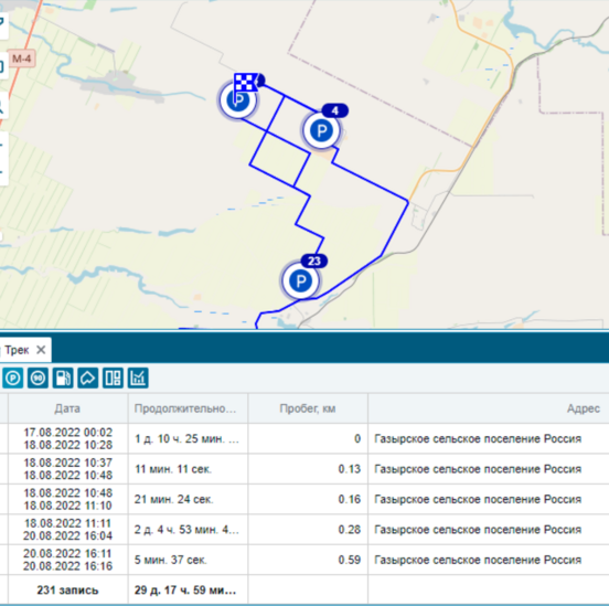 Карта маршрута транспорта с треком, скоростью и отметками стоянок в системе ГЛОНАСС Софт