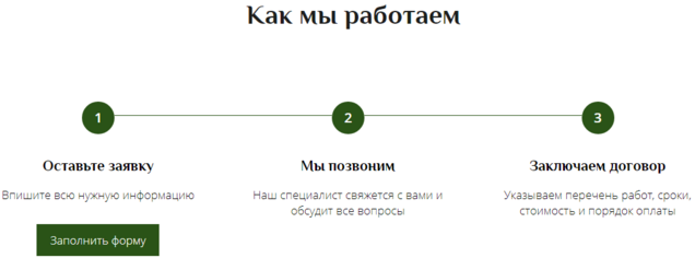 Пример секции с этапами работ