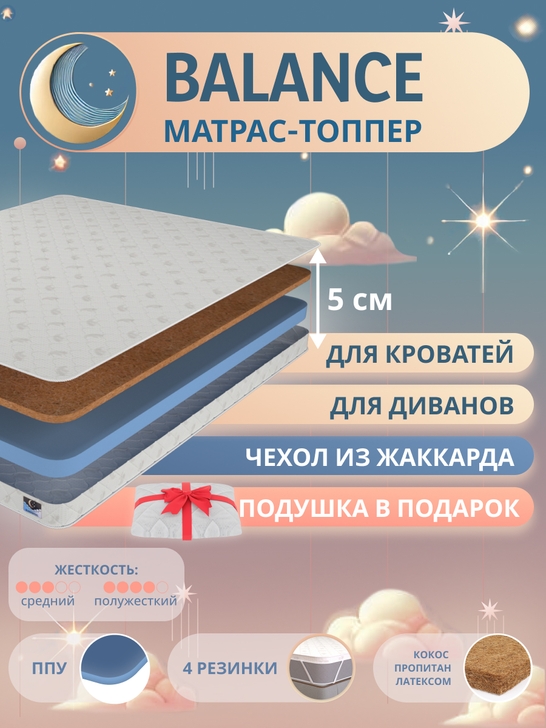  Инфографика матрасов Sleep Feel, подчеркивающая ключевые характеристики и преимущества продукции дл