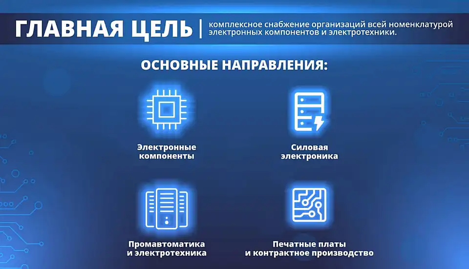 ООО "Элситон Компонент" миссия