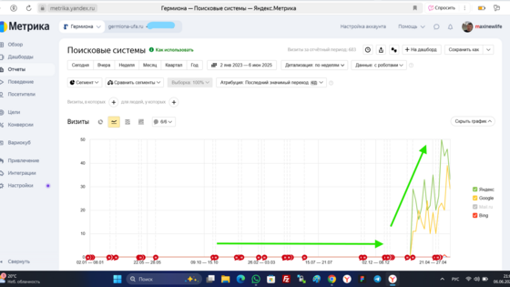 Сео продвижение сайта в поисковых системах Яндекс и Google от Толстель Максима
