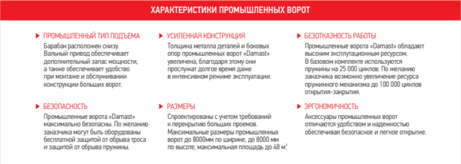 Характеристики промышленных подъёмных ворот