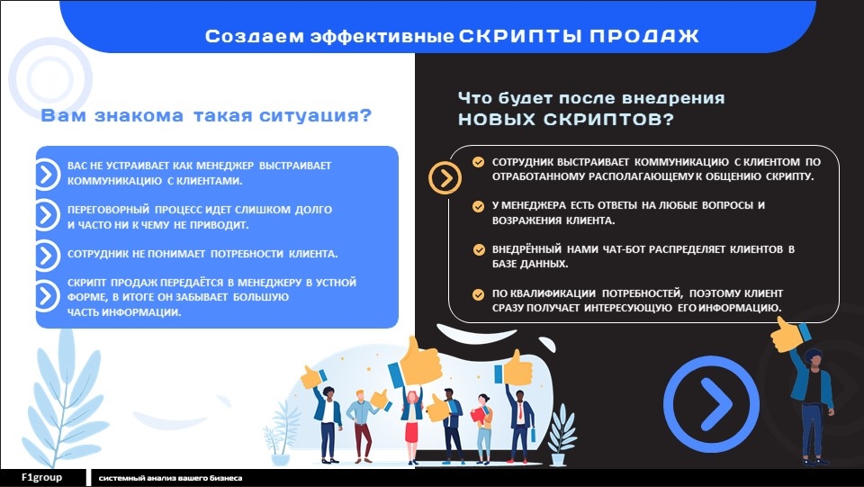 Описание услуг 2
