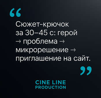 Квадратная карточка: формула ролика «герой → проблема → решение → сайт», фирменный шрифт Cine Line.