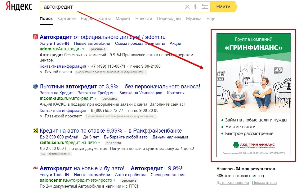 Баннерная реклама Яндекс Директ