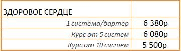 Цены на капельницы РГ Клиник Уфа