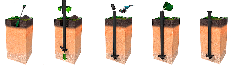 Механизированный монтаж винтовой сваи диаметром 108мм