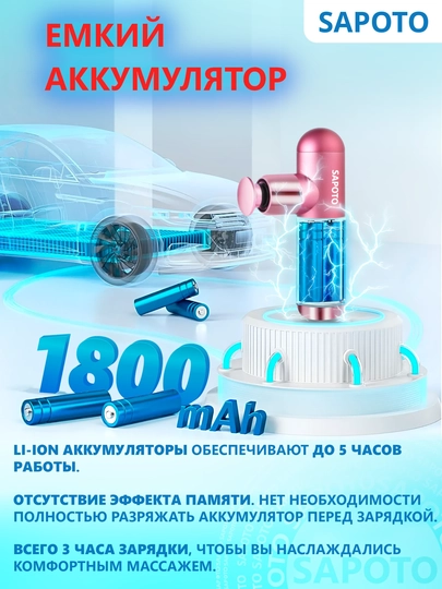 Перкуссионный массажер с аккумулятором 1800 mAh
