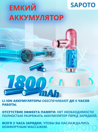 Перкуссионный массажер с аккумулятором 1800 mAh
