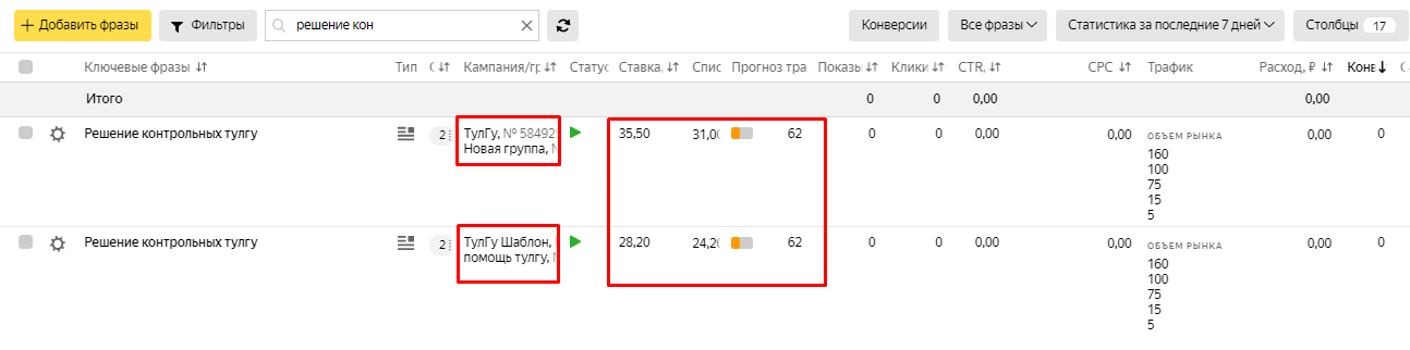 ПРОДВИЖЕНИЕ УСЛУГ ПОМОЩИ СТУДЕНТАМ ДИСТАНЦИОННЫХ ВУЗОВ
