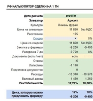 Калькуляция сделки на 1тн