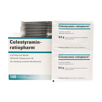 Когда ждать эффект при кожном зуде