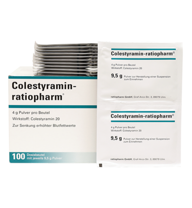 Холестирамин для лечения зуда при холестазе
