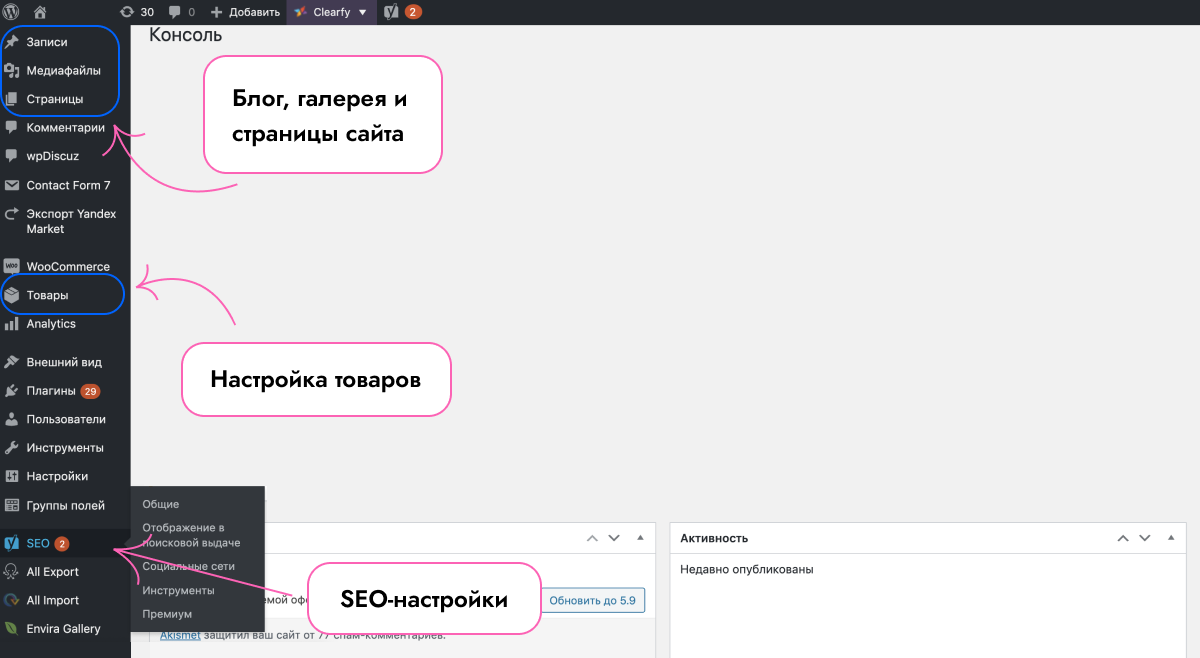 Интерфейс CMS WordPress