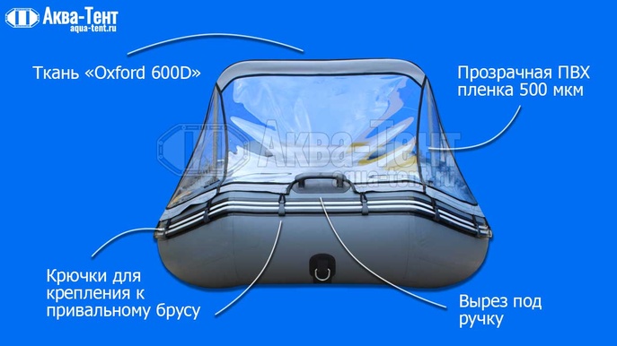 Тент на лодку ПВХ Солар