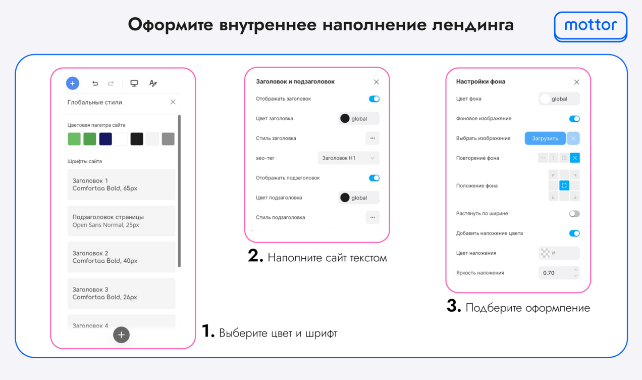 Оформление внутреннего наполнения лендинга в конструкторе сайтов Mottor