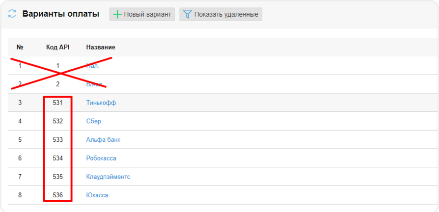 Отображение информации для ввода кода API в Frontpad