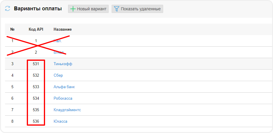 Отображение информации для ввода кода API в Frontpad