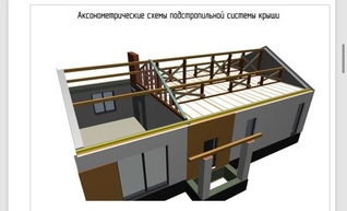 Индивидуальное проектирование домов