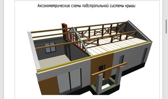 Индивидуальное проектирование домов