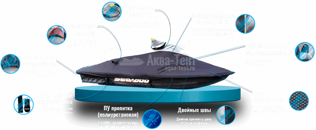Чехол для гидроцикла