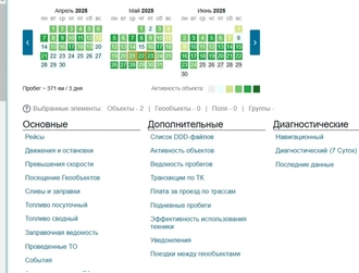 Отчёты по пробегу, топливу и маршрутам в ГЛОНАСС Софт