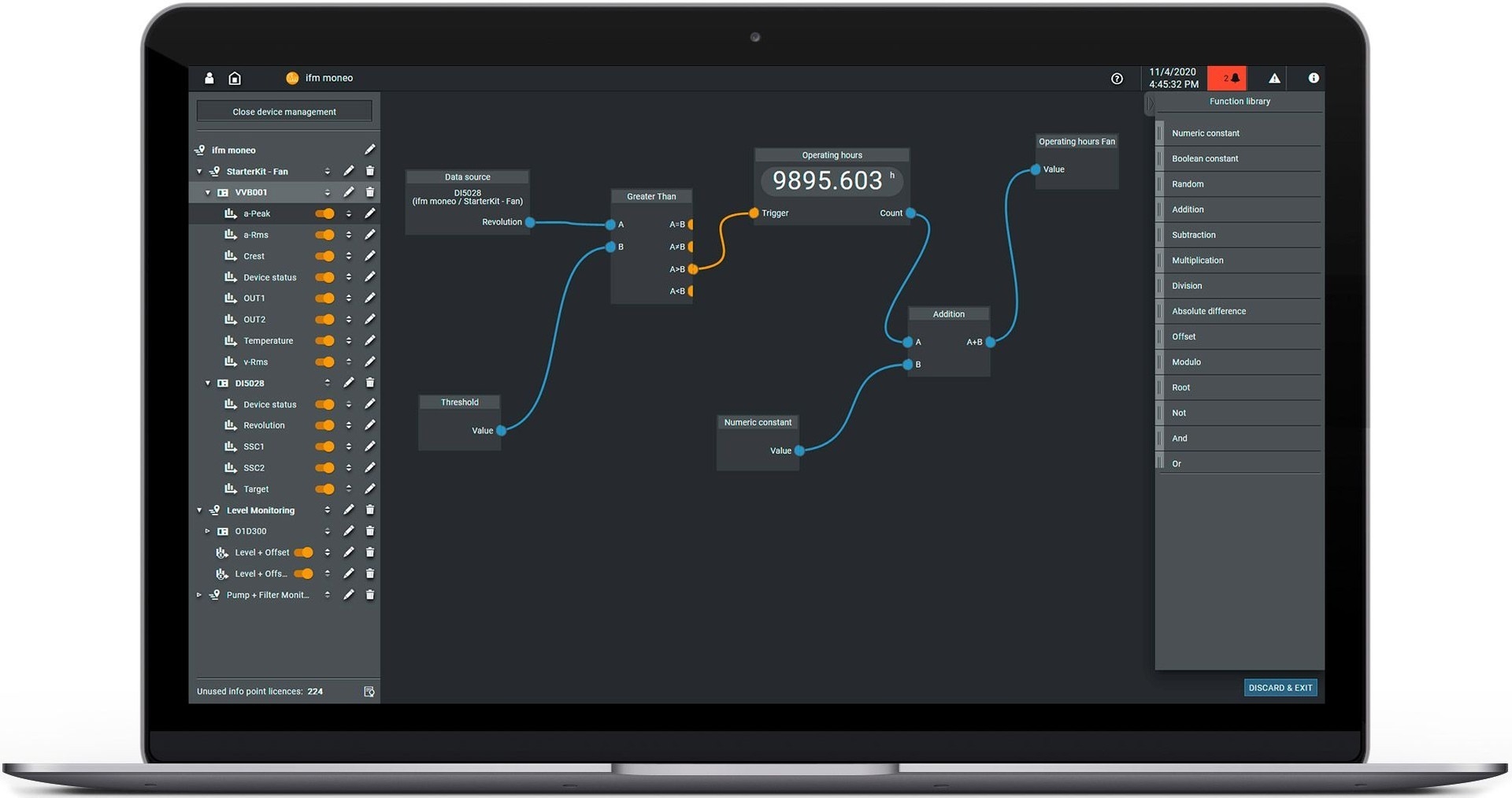 moneo IIoT платформа IFM