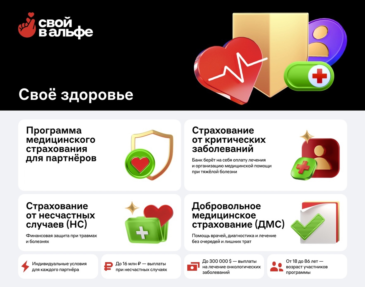 Свое здоровье