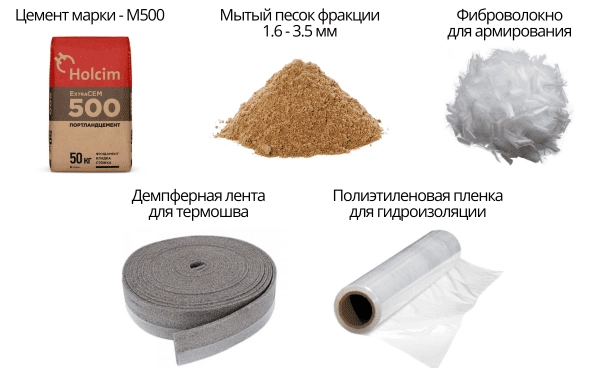 материалы для полусухой стяжки пола