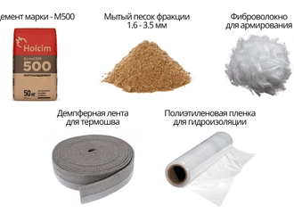 материалы для полусухой стяжки пола