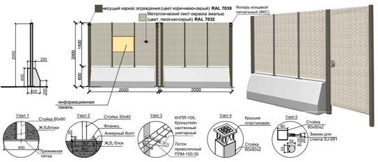 Ограждение строительных площадок Типа 3Б Н(3)