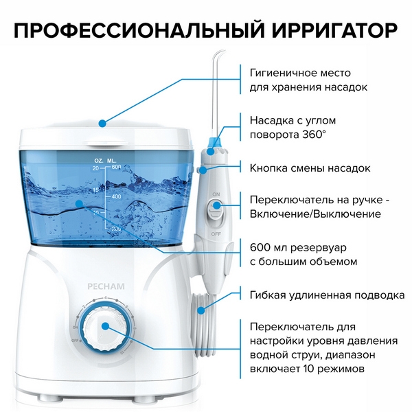 pecham насадки