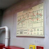 📱 068791643 Plan (schemă) de evacuare în Moldova. Plan de evacuare, schemă de evacuare pentru încăperi, organizații, instituții, birouri, ateliere. Comandă în Tiraspol, Chișinău.