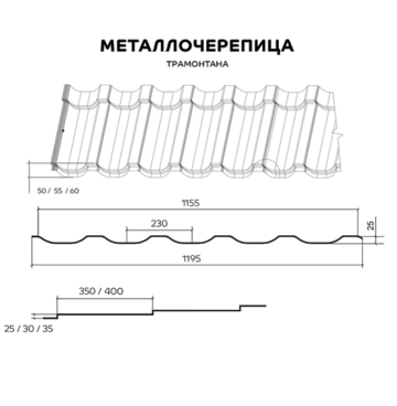 Польская металлочерепица Futur