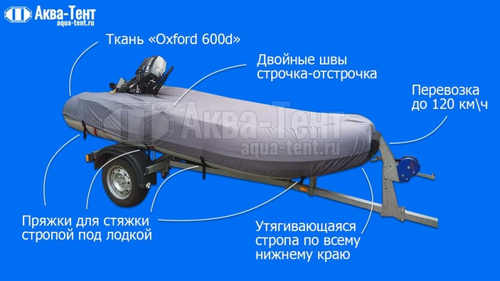Тент на лодку ПВХ Солар