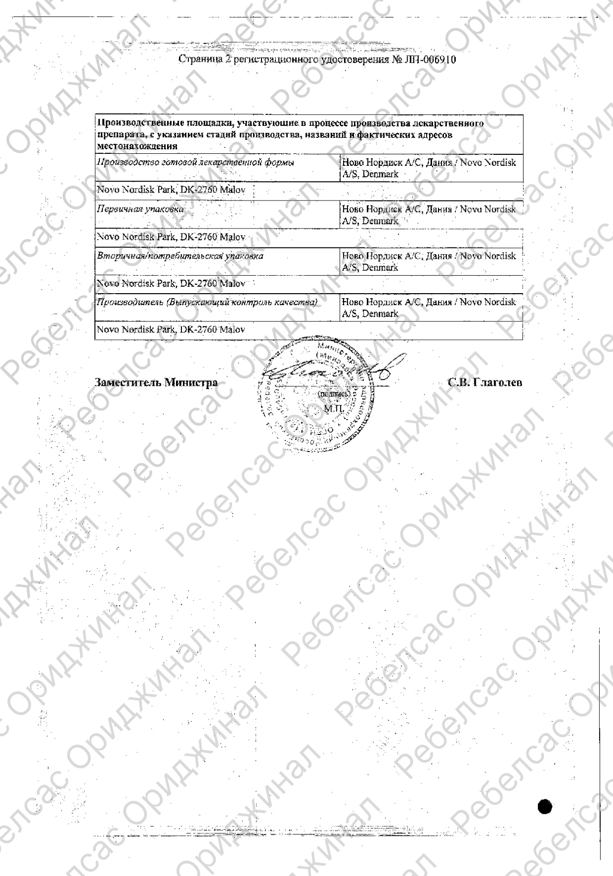 Регистрационное удостоверение Саксенда