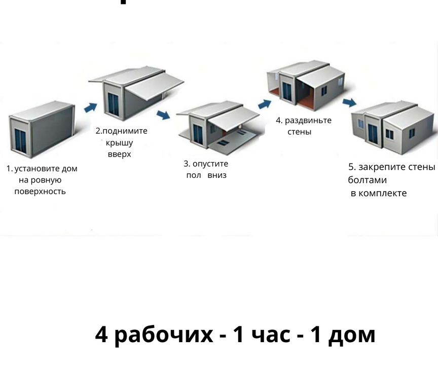 модульный дом
