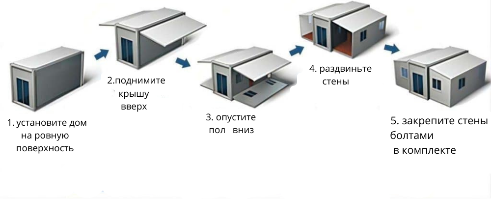 модульный дом