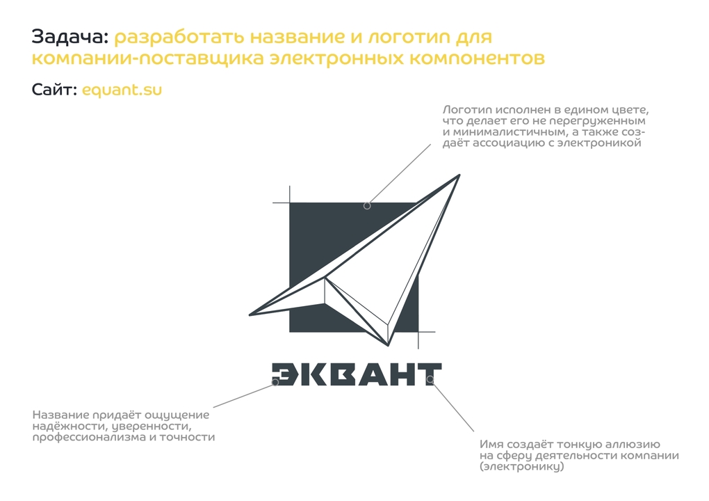 Пример нейминга и лого ЭКВАНТ