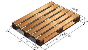 Продаем поддоны размером 800 на 1200 мм в Ярославле