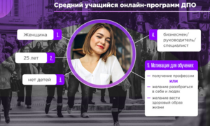 сценарий для рекламы