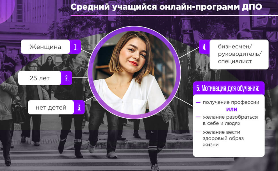 сценарий для рекламы