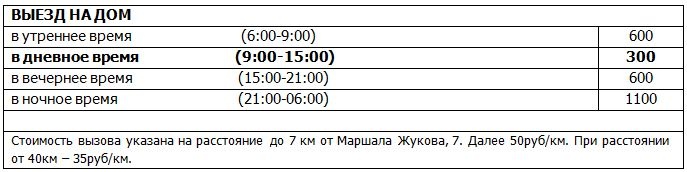 цена выезда ветеринарного врача на дом