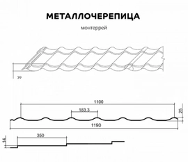 Польская металлочерепица Futur