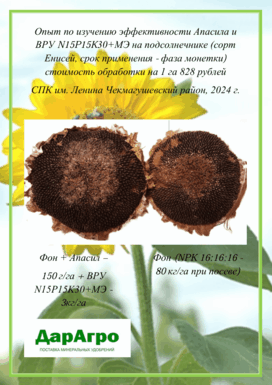 Примеры испытаний применения удобрения Апасила в Республике Башкортостан
