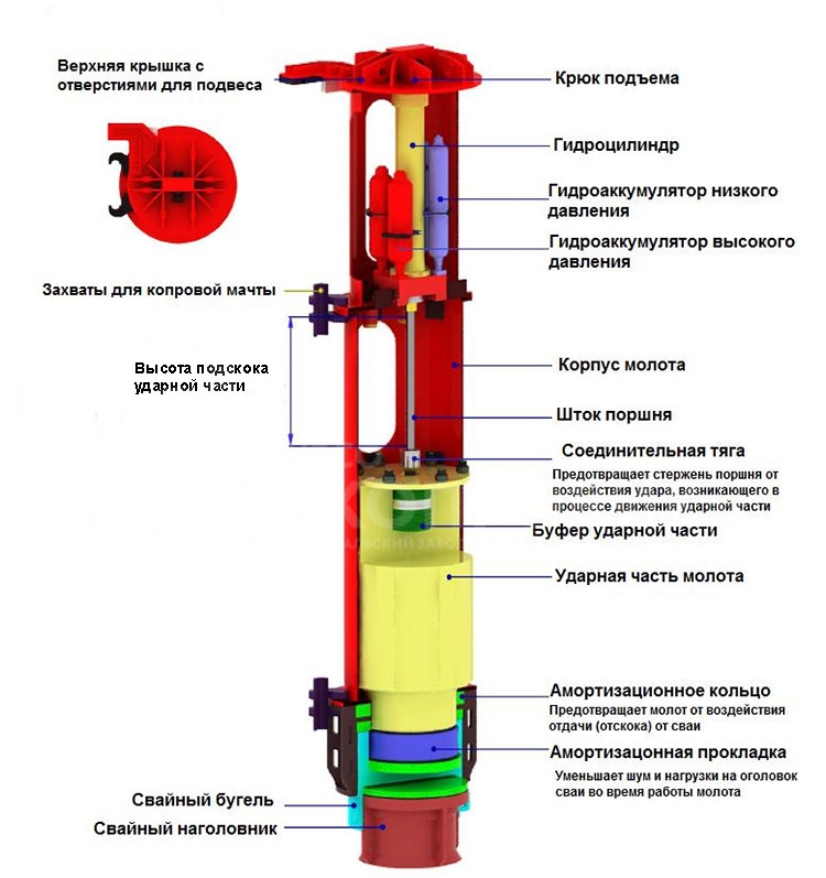 нет картинки