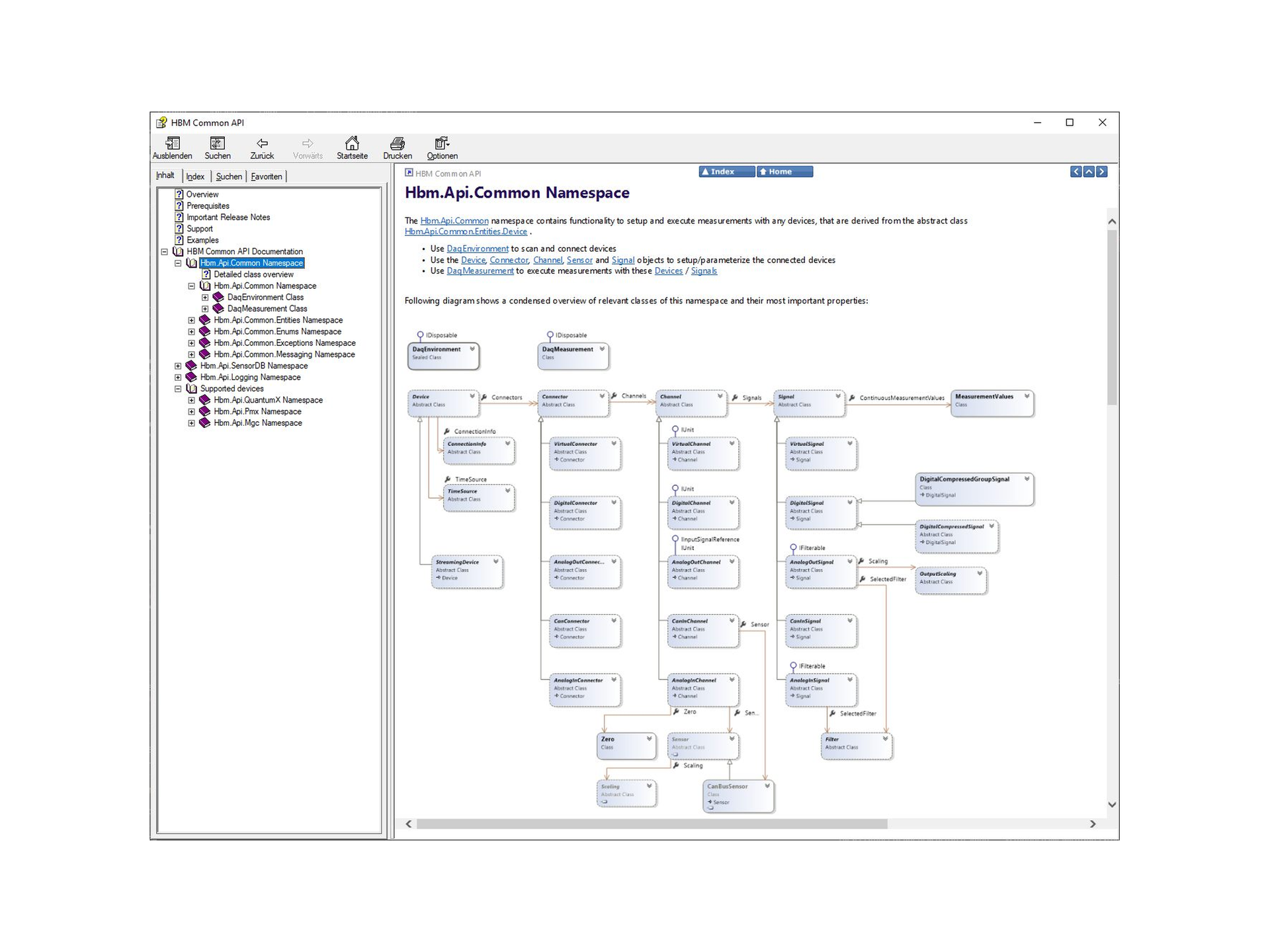 Драйверы, интерфейсы и интеграция ПО