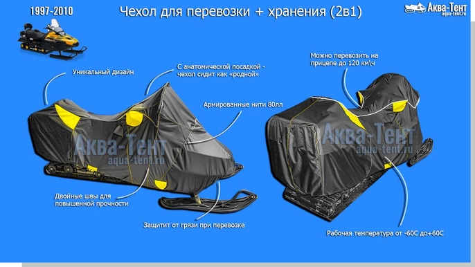 Чехол для снегохода Ski-Doo Skandic